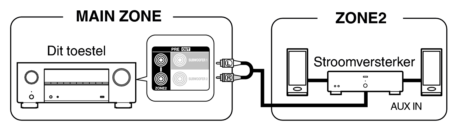 Pict ZONE Audio2 X28